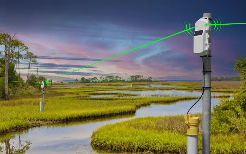 HOBO RXW-WL-xxx Water Level Sensor